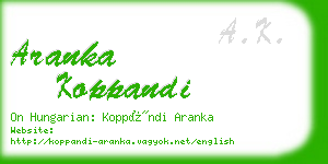 aranka koppandi business card